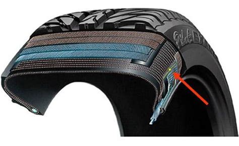 rfid chips in tires|rfid chip for tire tracking.